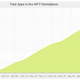 Illustration for article titled WP7 App Marketplace Now Has 5,000 Apps—Same as Palm